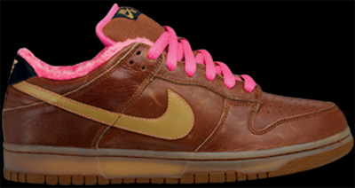 Nike SB Release Dates