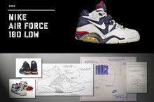 Twenty Designs That Changed The Game – Nike Air Force 180