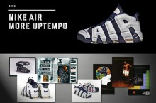 Twenty Designs That Changed The Game – Nike Air More Uptempo