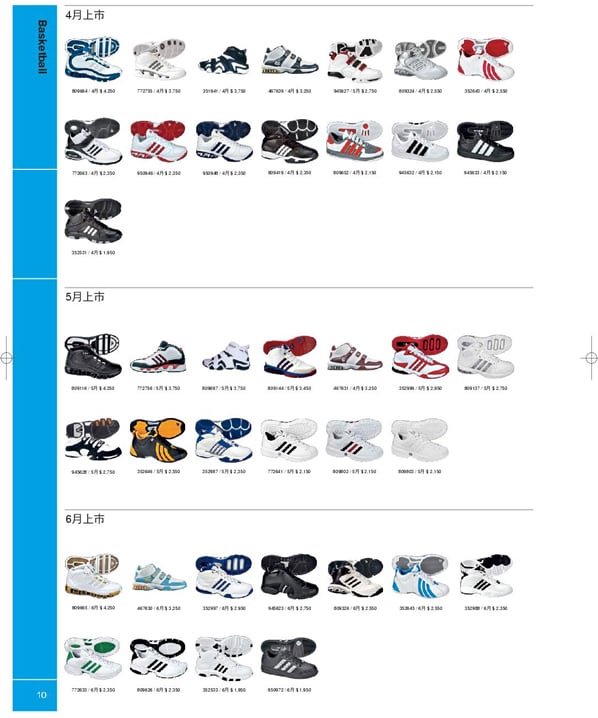 adidas basketball shoes 2007