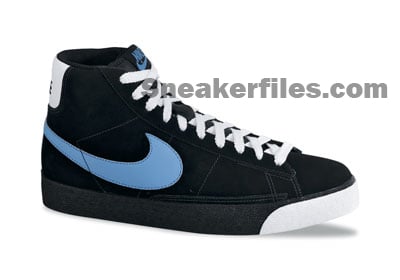 Nike Retro January-March 2008 Preview