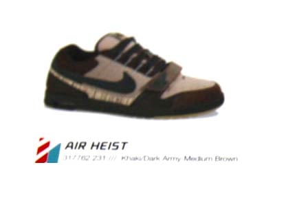 The latest Look in Nike's 08 Collection The latest Look in Nike's 08 Collection