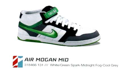 The latest Look in Nike's 08 Collection The latest Look in Nike's 08 Collection