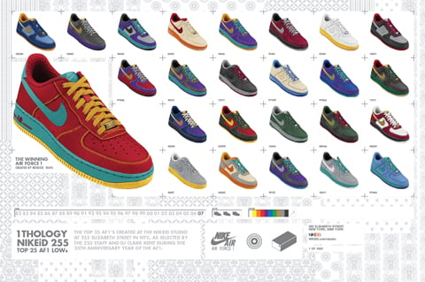 Best of Nike Air Force 1 iD | SneakerFiles