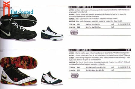 catalog of all nike shoes