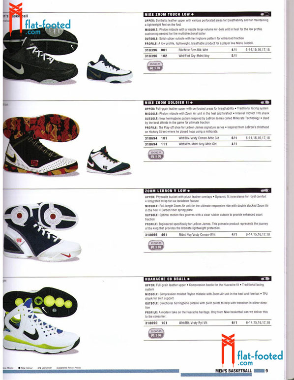 Nike 2008 Basketball Catalog Preview