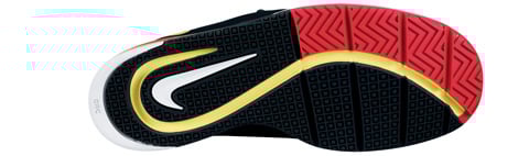 Nike SB April 2008 Releases