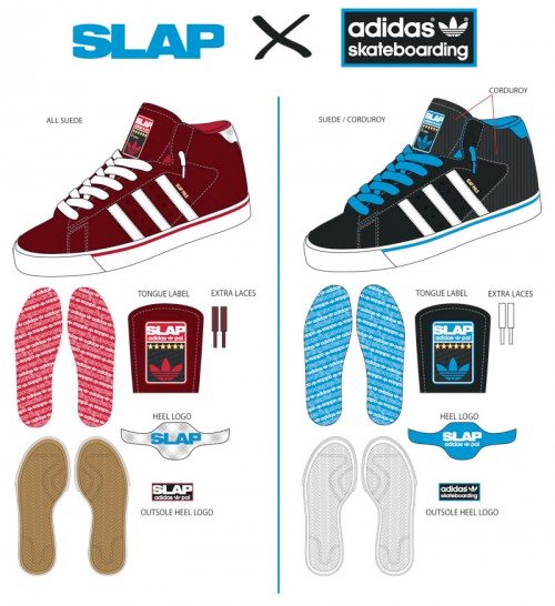Slap Magazine x adidas Skateboarding Final Vote
