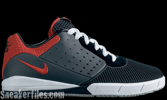 Nike SB April 2009 Releases