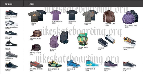 Nike SB Holiday 2009 Collection