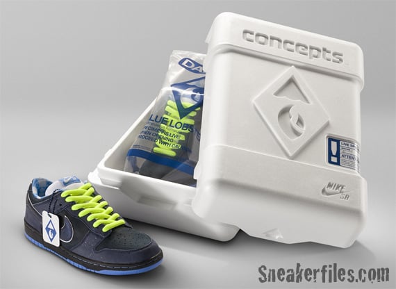 Concepts x Nike SB Blue Lobster Dunk