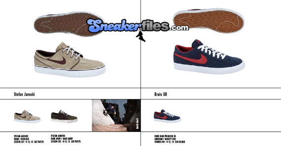 Nike SB 2010 Spring Releases