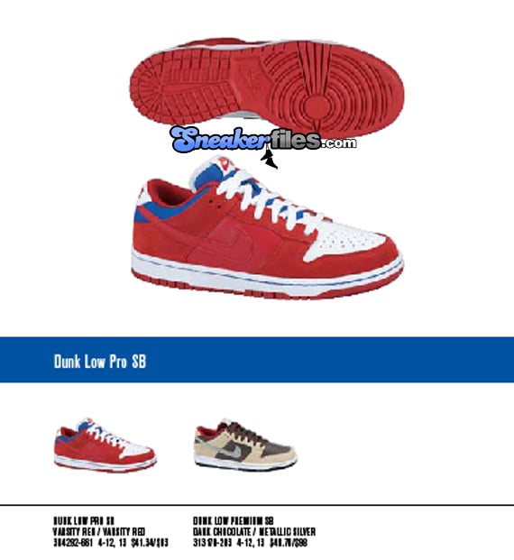 luto foso Anterior Nike SB 2010 Spring Releases | SneakerFiles