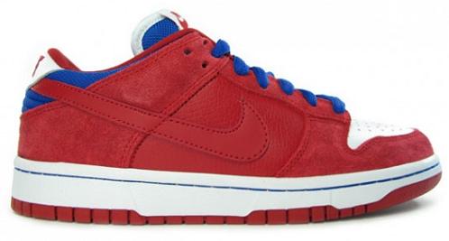 Nike SB Dunk Low Red/Blue-White