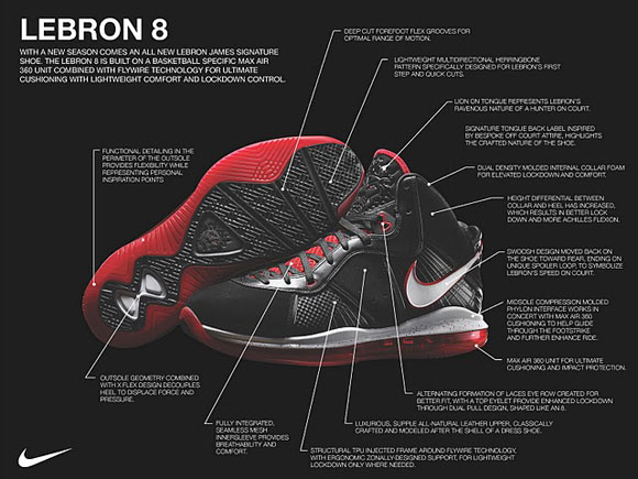 Nike Air Max LeBron VIII Officially Unveiled