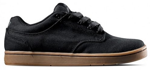 Supra Antwuan Dixon - Spring 2011