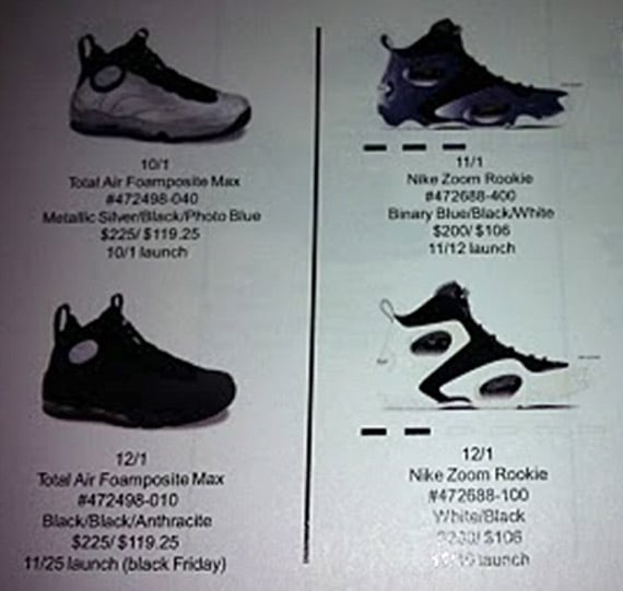 Nike Air Total Foamposite Max & Nike Zoom Rookie – Holiday 2011