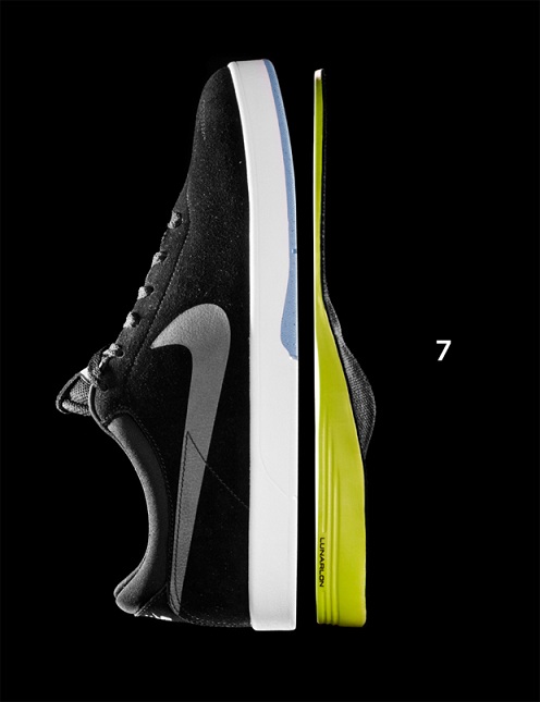Nike SB Koston One Collection - Preview