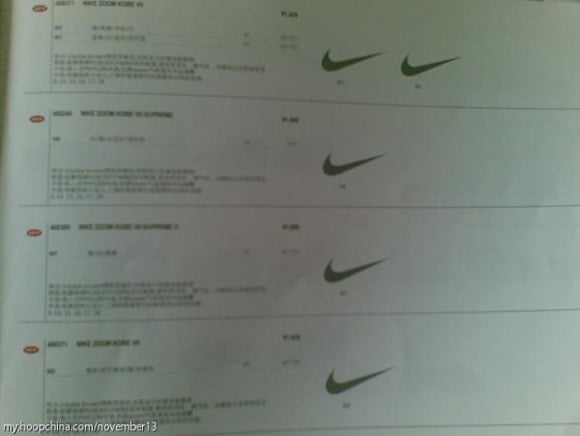 Nike Zoom Kobe VII (7) Inspired by Snakes, Sharks Cheetahs