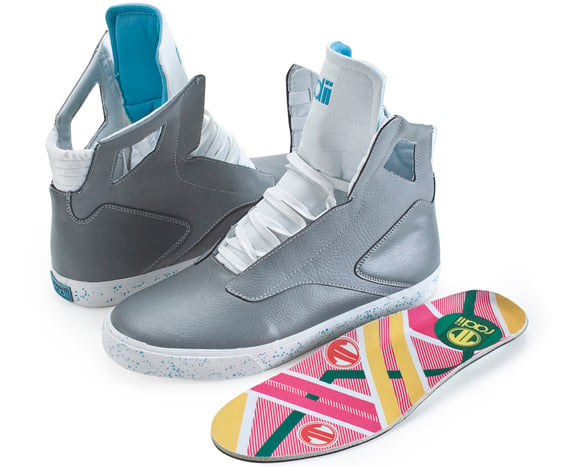 Radii Noble Back to the Future