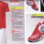 nike-air-max-courtballistec-4-3-rafael-nadal-paris-2012-4