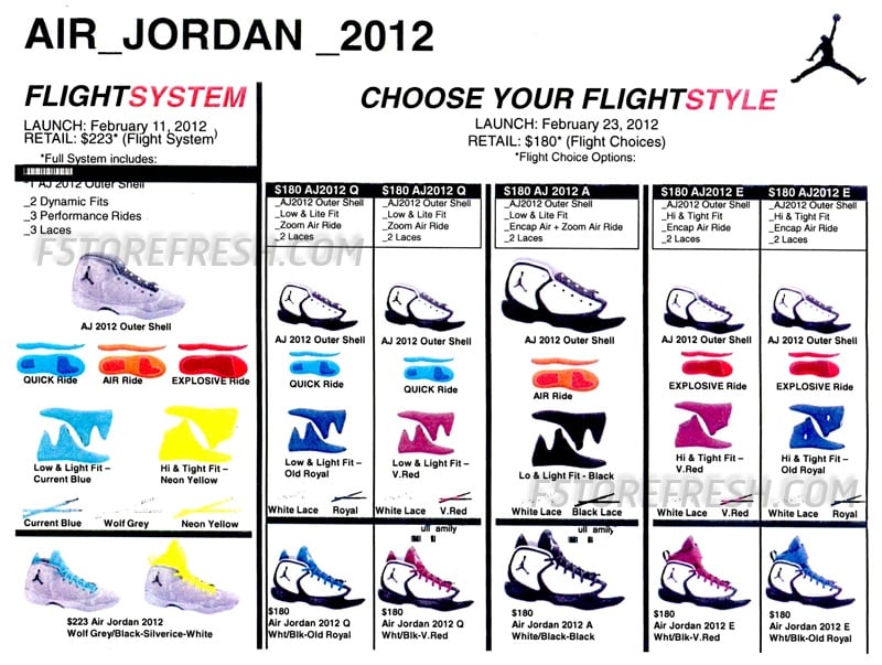 Air Jordan 2012 Release Date + Info