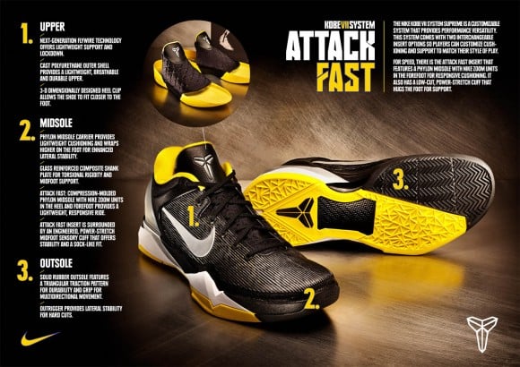 Nike Kobe VII (7) System Supreme Unveiled