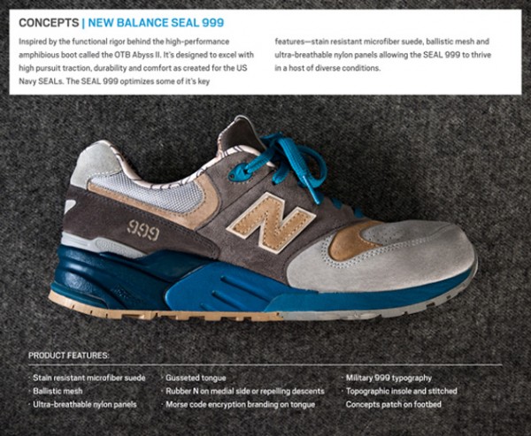 Concepts x New Balance 999 'S.E.A.L.'