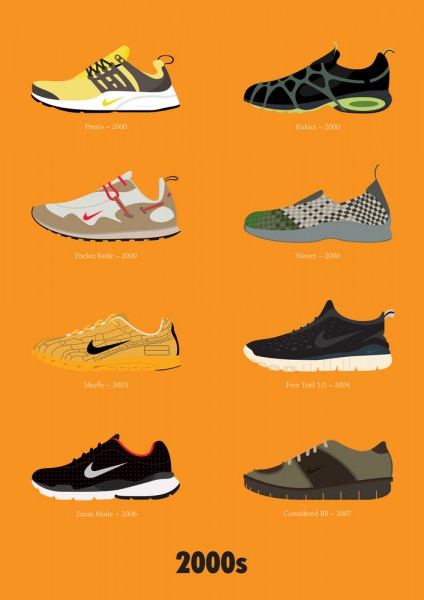 Nike Footwear Prints by Stephen Cheetham