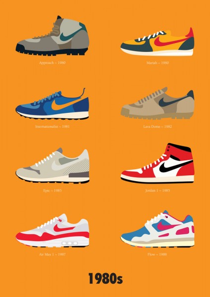 Nike Footwear Prints by Stephen Cheetham | SneakerFiles