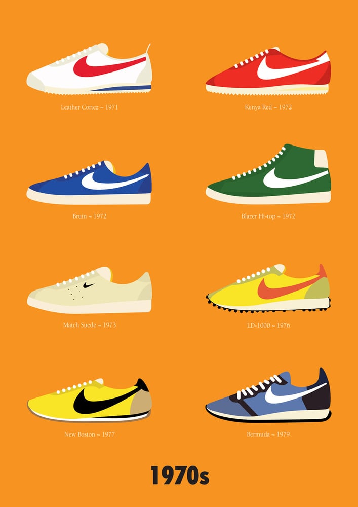 Nike Footwear Prints by Stephen Cheetham
