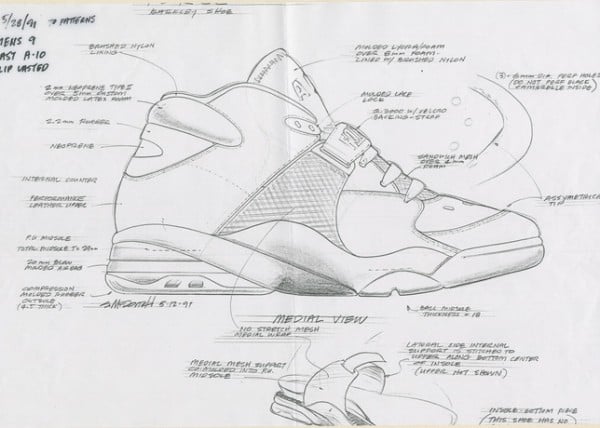 Twenty Designs That Changed The Game - Nike Air Force 180