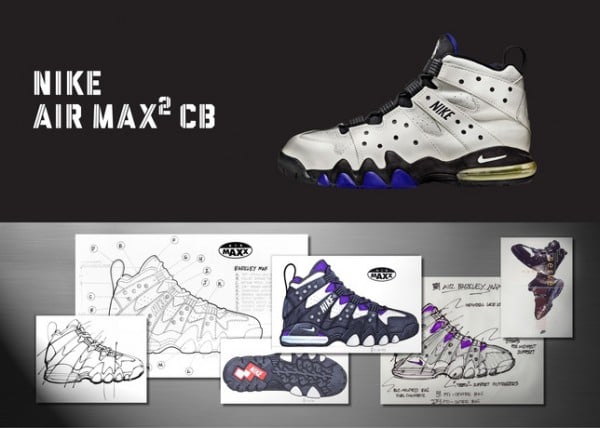 Twenty Designs That Changed The Game - Nike Air Max2 CB