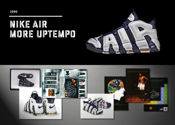 Twenty Designs That Changed The Game - Nike Air More Uptempo