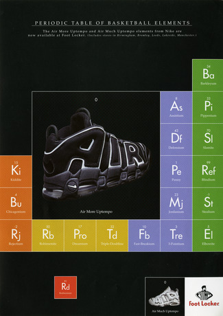 Twenty Designs That Changed The Game - Nike Air More Uptempo