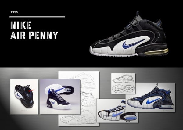 Twenty Designs That Changed The Game - Nike Air Penny