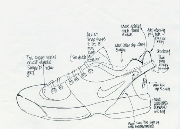 Twenty Designs That Changed The Game - Nike Air Swoopes