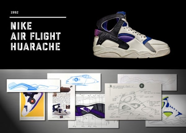 Twenty Designs That Changed The Game – Nike Air Flight Huarache