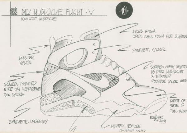 Twenty Designs That Changed The Game – Nike Air Flight Huarache