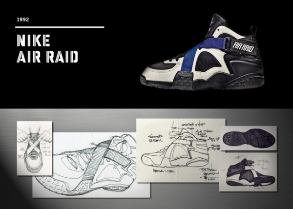 Twenty Designs That Changed The Game – Nike Air Raid