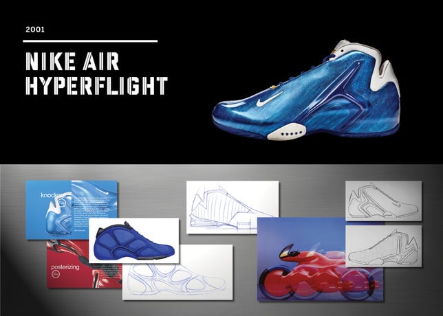 Twenty Designs That Changed The Game - Nike Air Hyperflight