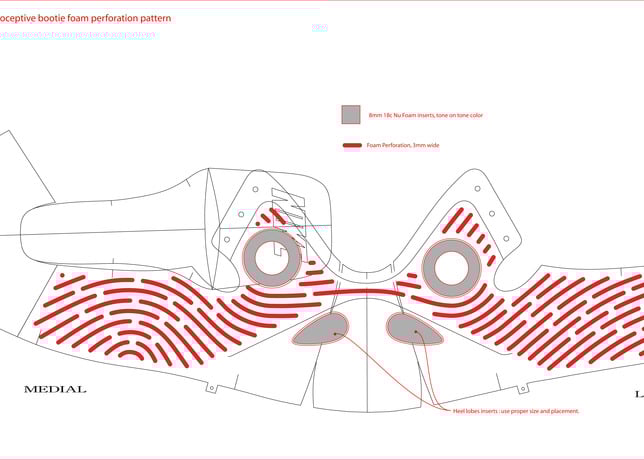Twenty Designs That Changed The Game - Nike Hyperdunk+ 2012