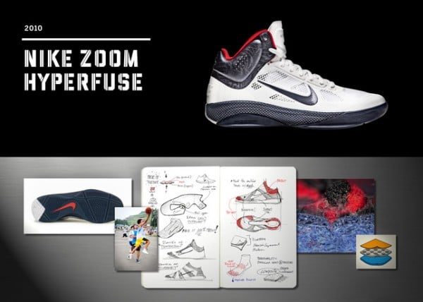 Twenty Designs That Changed The Game - Nike Zoom Hyperfuse