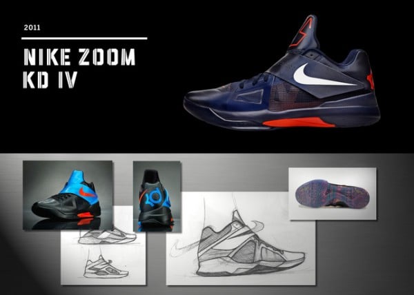 Twenty Designs That Changed The Game - Nike Zoom KD IV