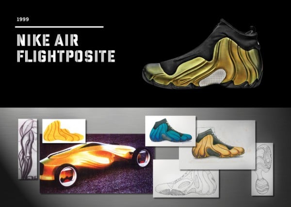 Twenty Designs That Changed The Game – Nike Air Flightposite