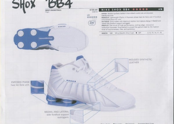 Twenty Designs That Changed The Game – Nike Shox BB4