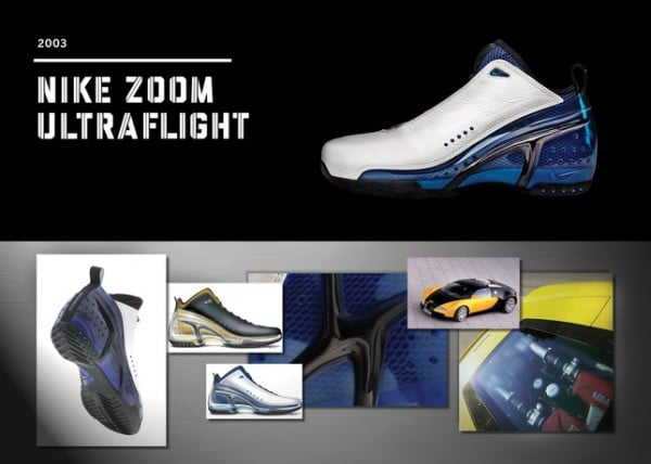 Twenty Designs That Changed The Game – Nike Zoom Ultraflight