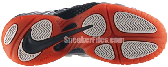 Crimson Nike Air Foamposite Pro - Official Images