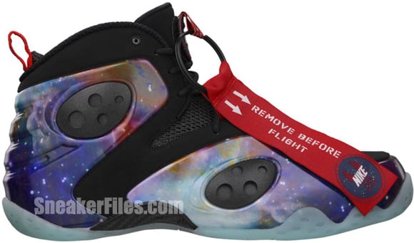 zoom rookie premium