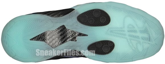 galaxy-nike-zoom-rookie-premium-official-images-2